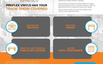 Proflex Vinyls Has Your Trade Show Covered